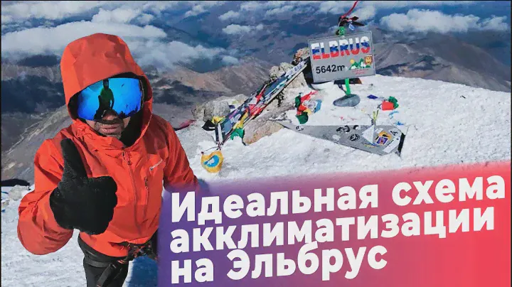 Идеальная схема акклиматизации на Эльбрус